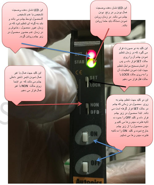 چشم فیبر نوری اتونیکس برای لیبل چسبان و جت پرینتر سپندافزار ۱